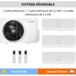 Bosch Climate 5000 – Climatiseur Tri-Split Réversible Inverter R32 – Image 2