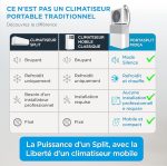 Midea PortaSplit – Climatiseur Mobile Réversible 12000 BTU 3,5 kW 4-en-1 – Image 6