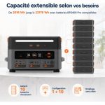 Rafraîchisseur d'Air Évaporatif 3-en-1 – Réservoir 3 L – Image 4