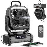Ventilateur de Camping Brumisateur 20000 mAh – 5 Vitesses