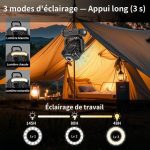 Ventilateur de Camping Brumisateur 20000 mAh – 5 Vitesses – Image 4
