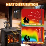 Ventilateur de Poêle à Bois 6 Pales Silencieux Sans Électricité – Image 4